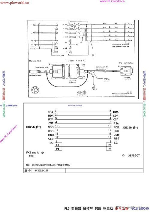 三菱觸摸屏維修視頻，三菱觸摸屏維修電路圖